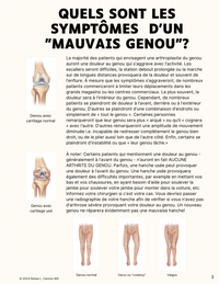 TOTAL KNEE - LESS SWELLING, LESS PAIN™ (Version Française)