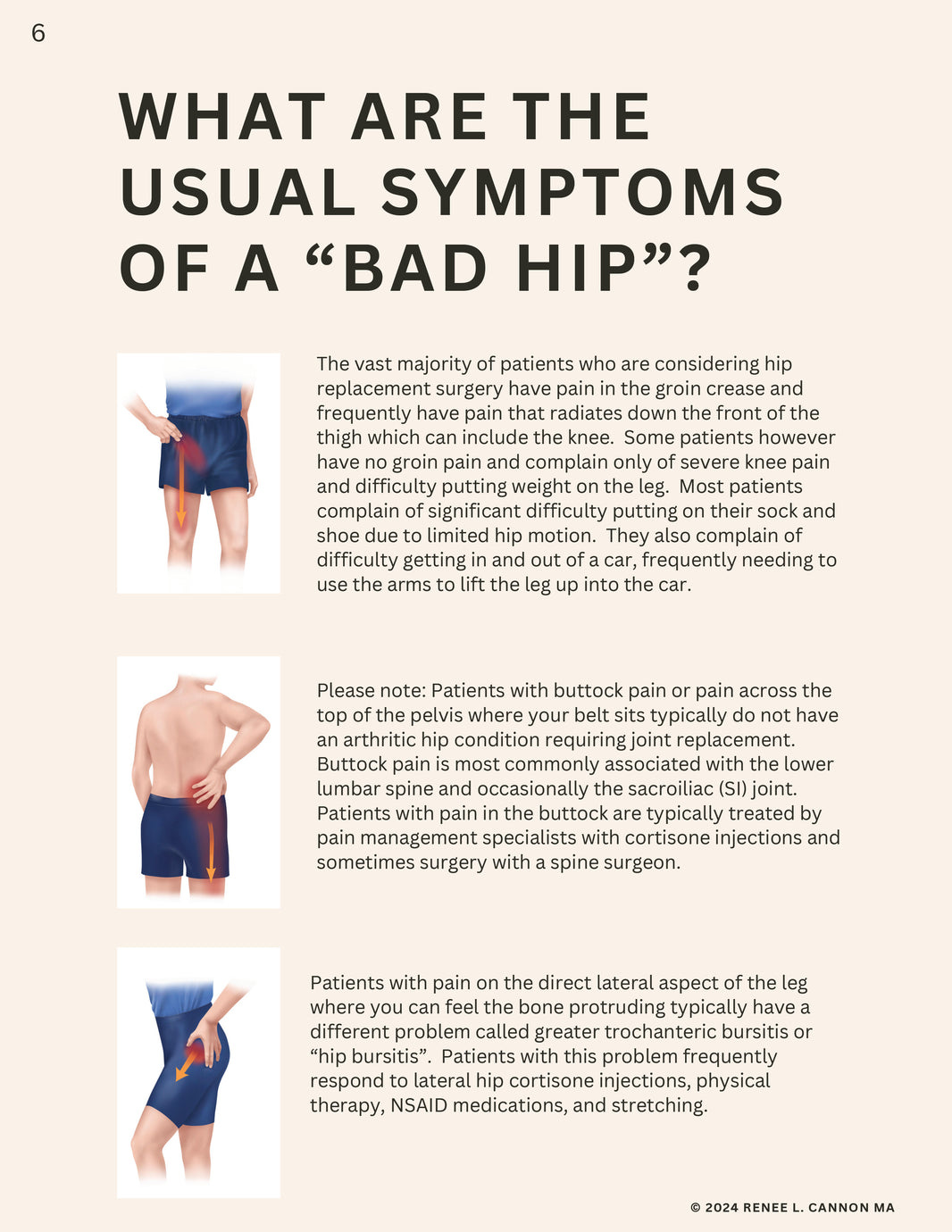Less Swelling Less Pain | Shop Dr. Wickline Hip & Knee Books